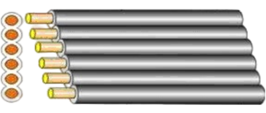 Tinned or bare copper conductor