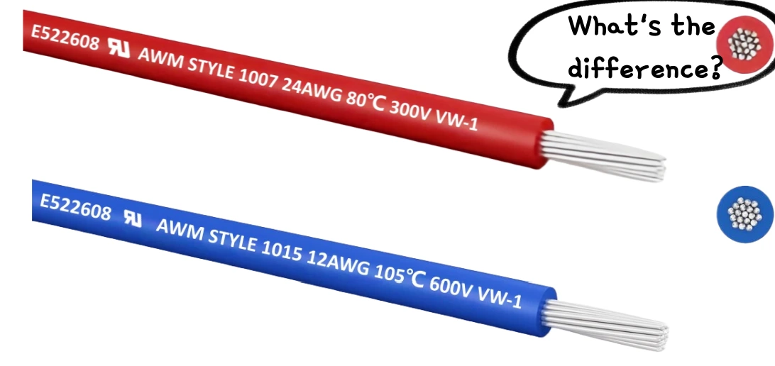 1007 wire 1015 cable