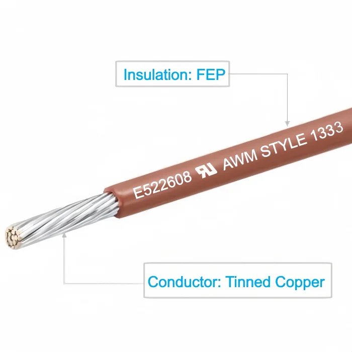 ul1333 fep wire