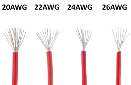 What Does AWG Stand For?