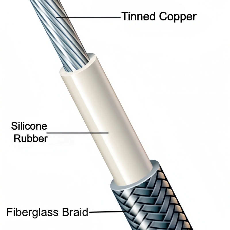 braided silicone wire