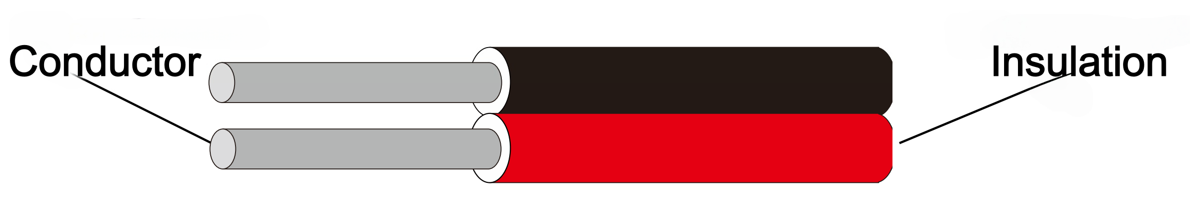 2 core silicone wire