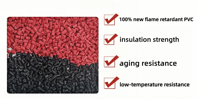 pvc insulated
