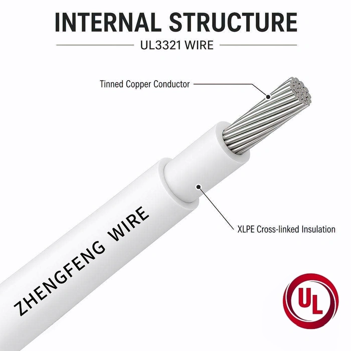UL3321 wire