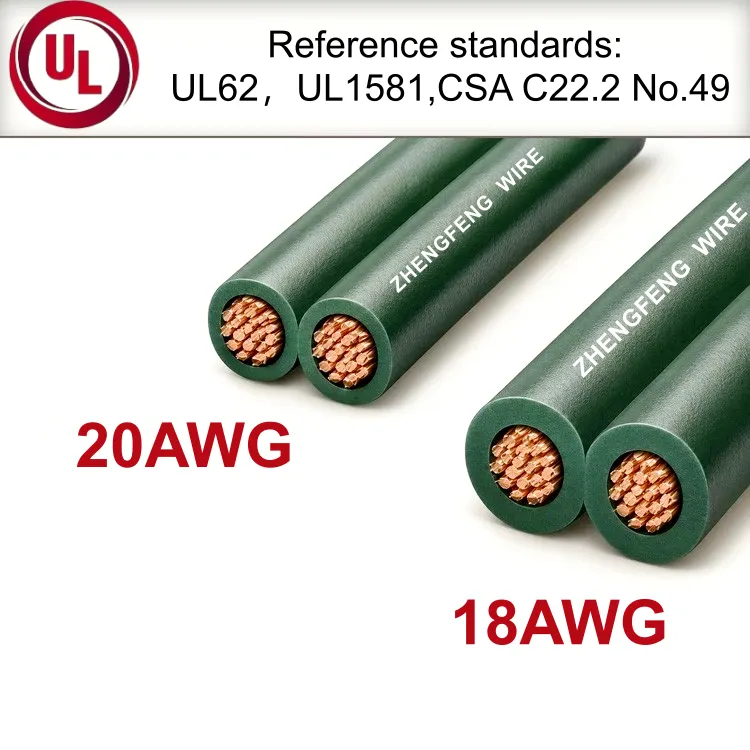 18AWG Green SPT-1 Wire