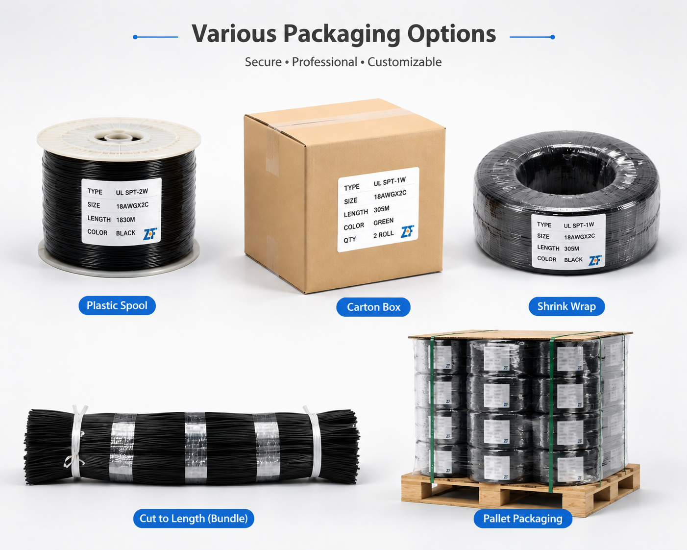 wholesale Christmas lighting wire manufacturer