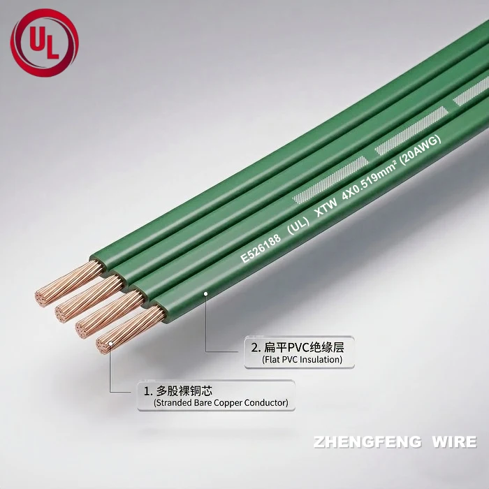 xtw 20awg  4C
