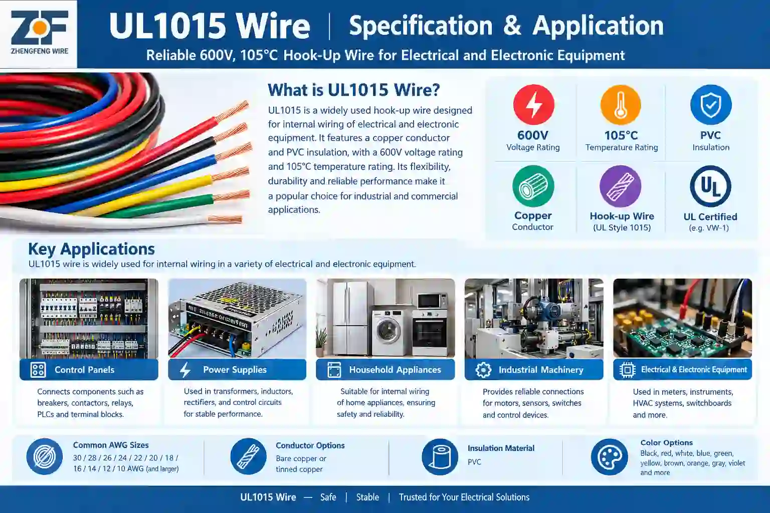 ul1015 wire specification application